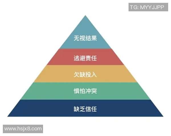 重庆篮球队在洲际杯中的团队协作表现分析与展望