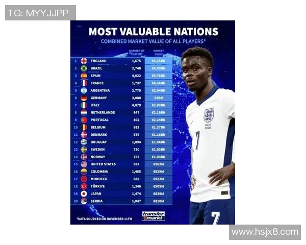 欧盟足球明星身价排行榜揭晓谁是最贵的球员引发热议